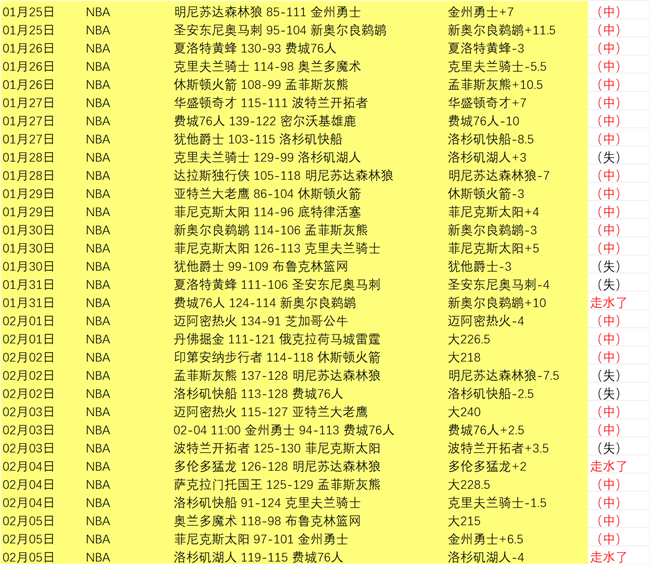 宫鲁鸣担纲,中国女篮新,迎难而上,体育彩票,足彩,足球彩票,彩民之家,足彩比分直播,足球比分直播,彩民之家足球,彩票,彩票网,彩民之家网,福利彩票