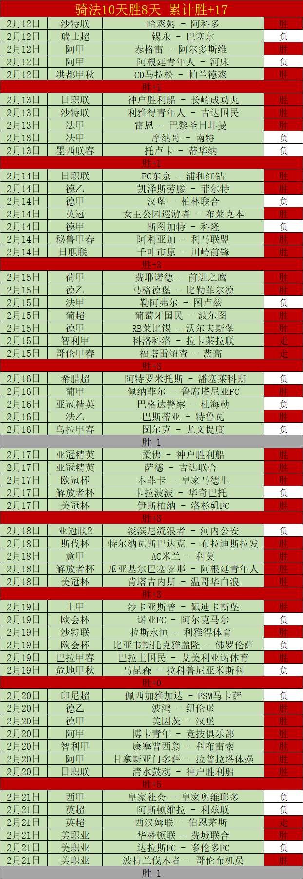 特朗普惊艳,亮相,美利坚盛宴,体育彩票,足彩,足球彩票,彩民之家,足彩比分直播,足球比分直播,彩民之家足球,彩票,彩票网,彩民之家网,福利彩票