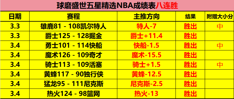 深圳主场大,乐透期号专,家推荐,体育彩票,足彩,足球彩票,彩民之家,足彩比分直播,足球比分直播,彩民之家足球,彩票,彩票网,彩民之家网,福利彩票