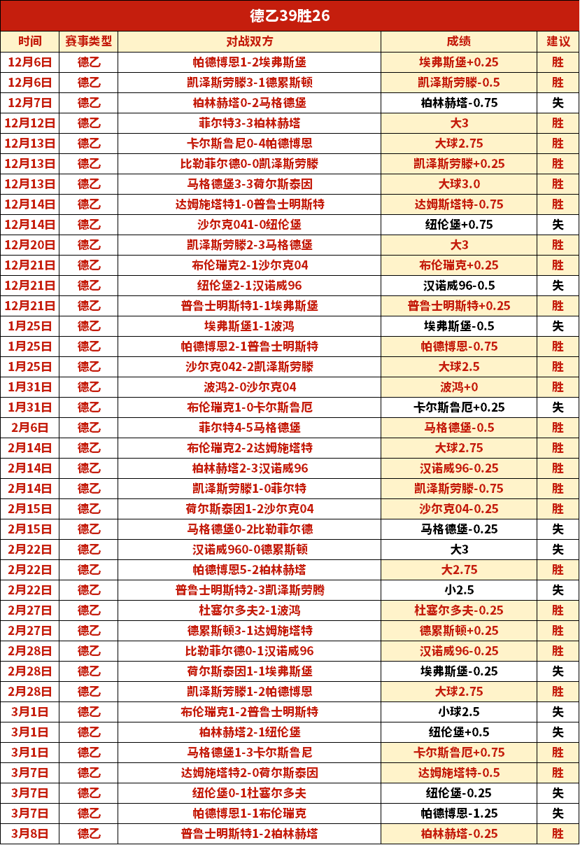 恩瓦内里全,力争夺阿森,纳一席之地,体育彩票,足彩,足球彩票,彩民之家,足彩比分直播,足球比分直播,彩民之家足球,彩票,彩票网,彩民之家网,福利彩票