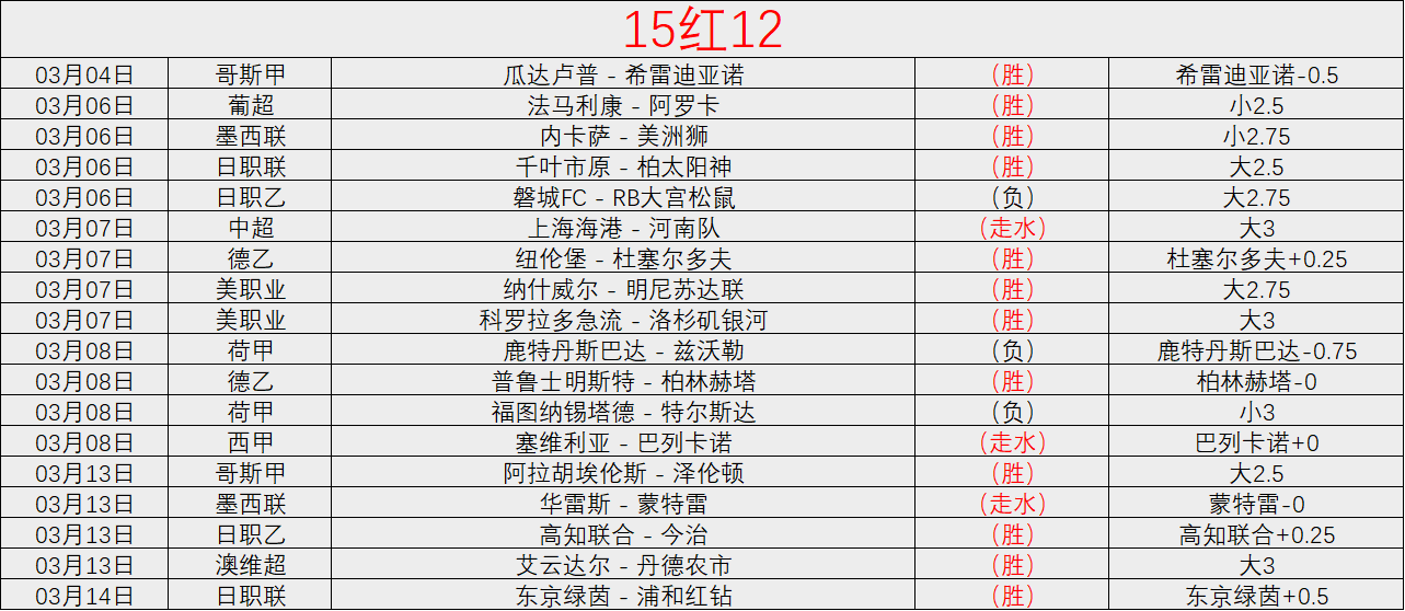 曼联否决亨,德森离队请,彩民之家,体育彩票,足彩,足球彩票,彩民之家,足彩比分直播,足球比分直播,彩民之家足球,彩票,彩票网,彩民之家网,福利彩票