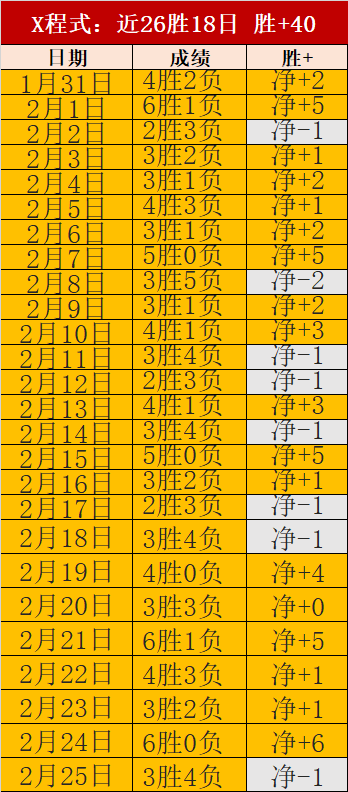 德国杯逆袭,神秘之师逆,转强队,体育彩票,足彩,足球彩票,彩民之家,足彩比分直播,足球比分直播,彩民之家足球,彩票,彩票网,彩民之家网,福利彩票