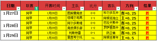 大乐透期号,专家推荐,质合分析前,体育彩票,足彩,足球彩票,彩民之家,足彩比分直播,足球比分直播,彩民之家足球,彩票,彩票网,彩民之家网,福利彩票