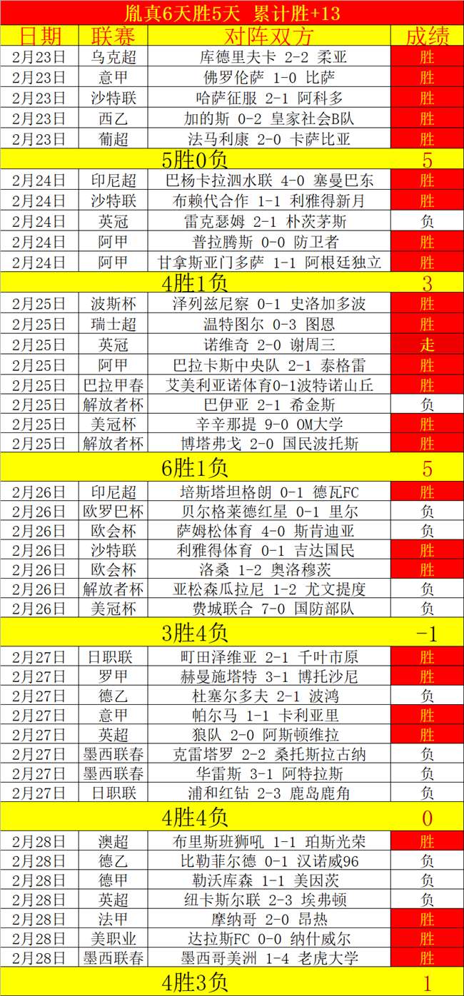 大乐透期号,专家推荐,东契奇里夫,体育彩票,足彩,足球彩票,彩民之家,足彩比分直播,足球比分直播,彩民之家足球,彩票,彩票网,彩民之家网,福利彩票
