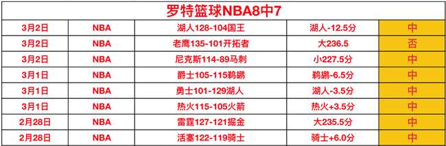 后新星闪耀,屡获荣誉,央视官方公,体育彩票,足彩,足球彩票,彩民之家,足彩比分直播,足球比分直播,彩民之家足球,彩票,彩票网,彩民之家网,福利彩票