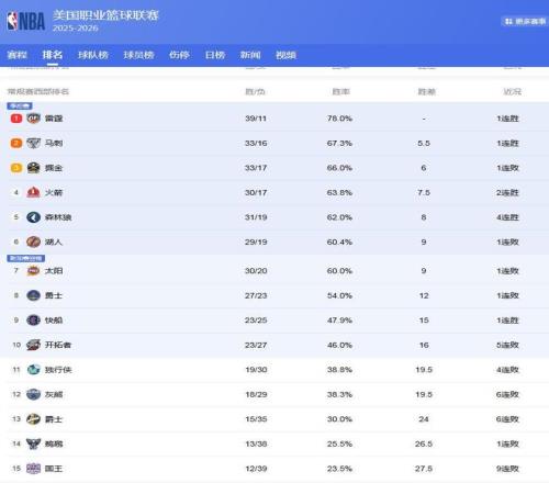 大乐透期号,专家推荐,小莫阻击手,体育彩票,足彩,足球彩票,彩民之家,足彩比分直播,足球比分直播,彩民之家足球,彩票,彩票网,彩民之家网,福利彩票