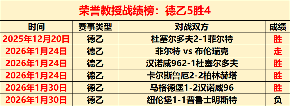 阿尔瓦塞特,队前锋基莱,斯转会加盟,体育彩票,足彩,足球彩票,彩民之家,足彩比分直播,足球比分直播,彩民之家足球,彩票,彩票网,彩民之家网,福利彩票