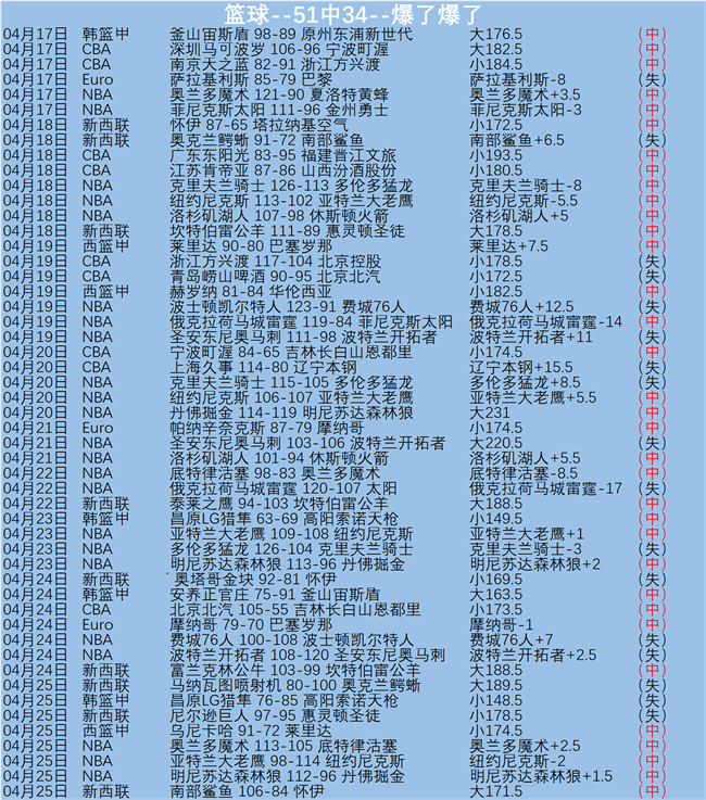 印尼超,交锋往绩加,持马兰客场,体育彩票,足彩,足球彩票,彩民之家,足彩比分直播,足球比分直播,彩民之家足球,彩票,彩票网,彩民之家网,福利彩票