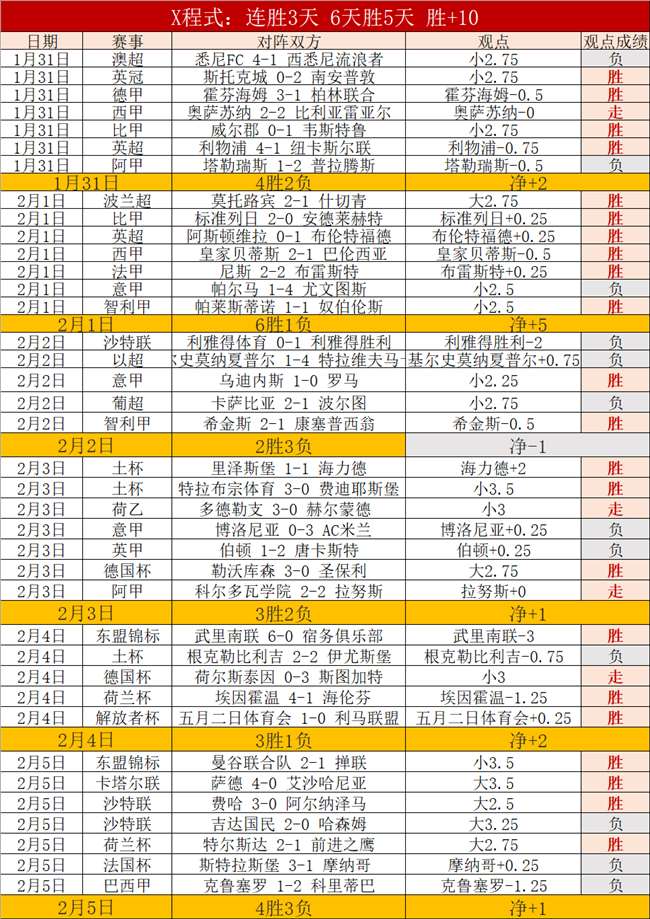 彩民之家,资讯,体育彩票,体育彩票,足彩,足球彩票,彩民之家,足彩比分直播,足球比分直播,彩民之家足球,彩票,彩票网,彩民之家网,福利彩票