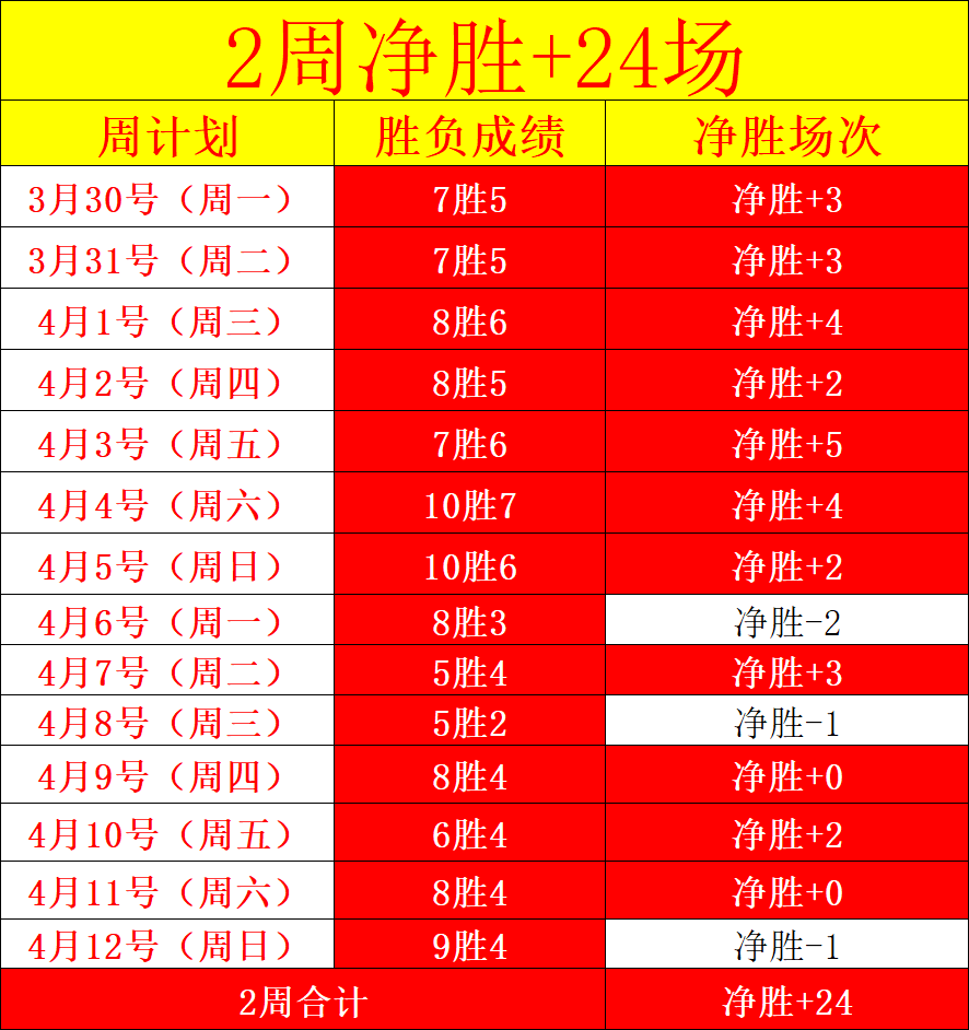 皇马为穆里,尼奥提供,年合约,体育彩票,足彩,足球彩票,彩民之家,足彩比分直播,足球比分直播,彩民之家足球,彩票,彩票网,彩民之家网,福利彩票