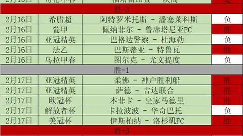 特朗普惊艳亮相“美利坚盛宴之夜”