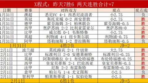 NBA季后赛分析：马刺对阵开拓者专家推荐